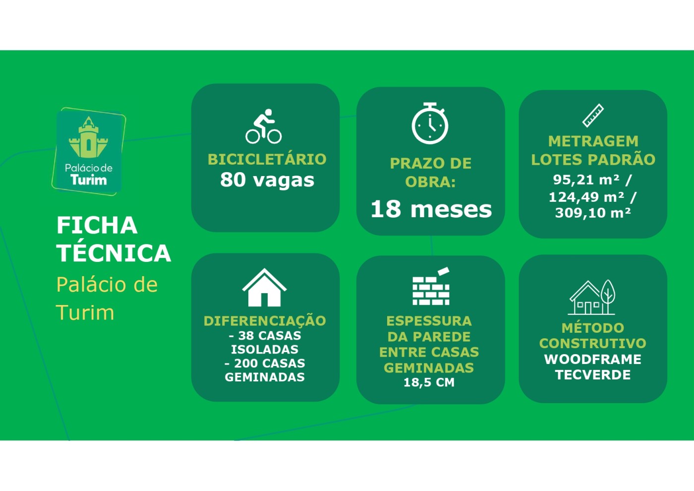 Casa de Condomínio, 2 quartos - Foto 4